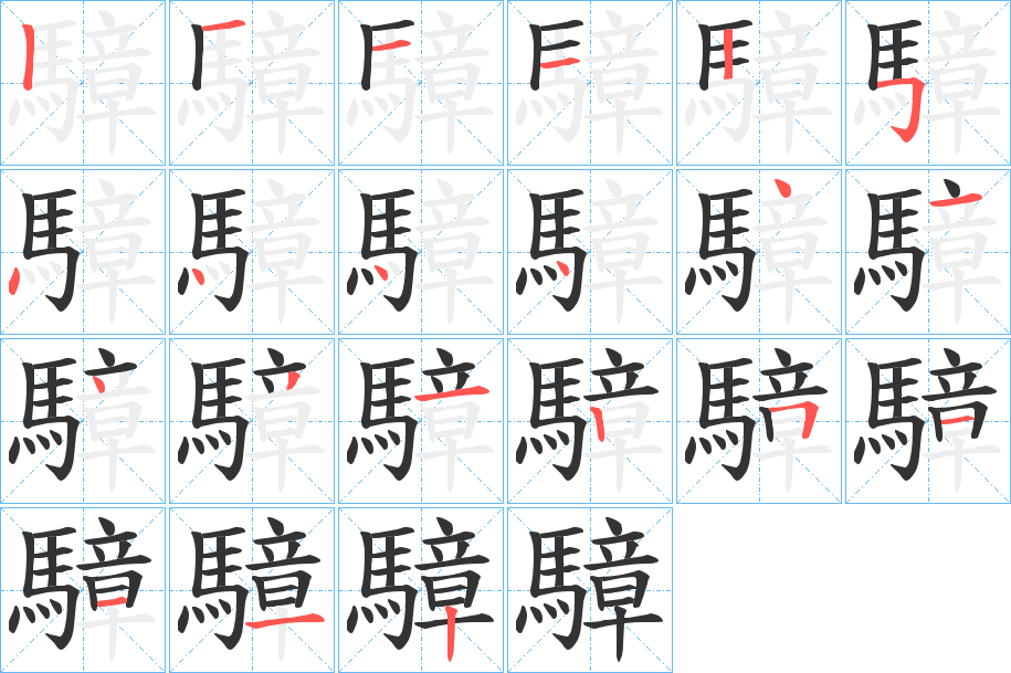 騿的笔顺分步演示