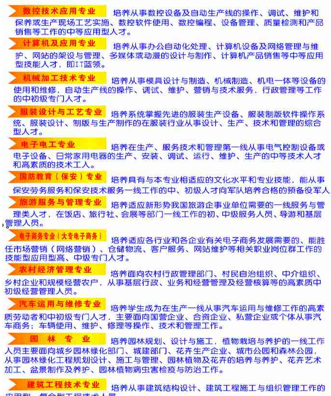 盐亭职业技术学校专业设置