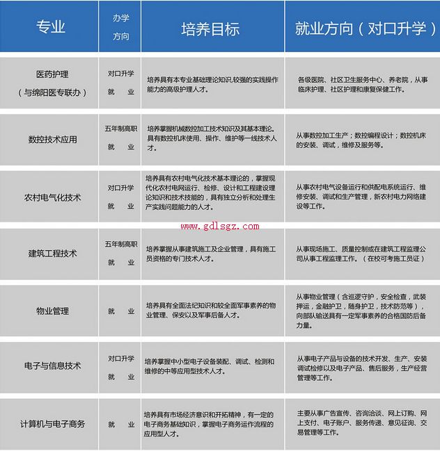 刘营职中校区 刘营职中校区