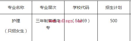 成都成医一附院护士学校专业